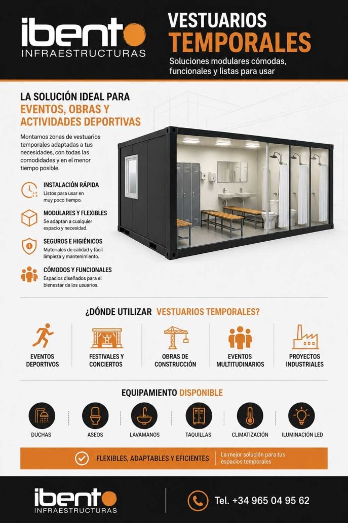 vestuarios temporales